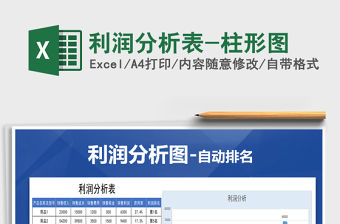 2021年利潤分析表-柱形圖