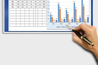 2021年利潤分析表-柱形圖