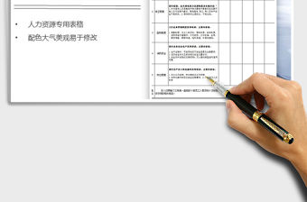 2021年新進保衛人員職能培訓記錄表