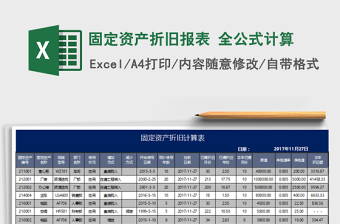 2021年固定資產(chǎn)折舊報表 全公式計算