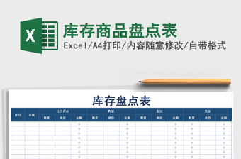2021年庫(kù)存商品盤點(diǎn)表