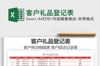2021年客戶禮品登記表