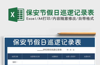 2021年保安節假日巡邏記錄表免費下載