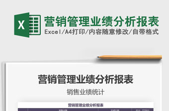 2021年營銷管理業績分析報表