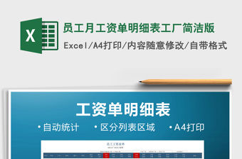 2021年員工月工資單明細表工廠簡潔版