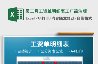 2021年員工月工資單明細表工廠簡潔版