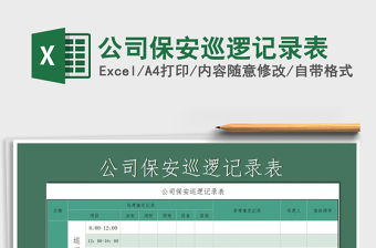 2021年公司保安巡邏記錄表