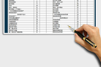 2021年財(cái)務(wù)報(bào)表資產(chǎn)負(fù)債表免費(fèi)下載