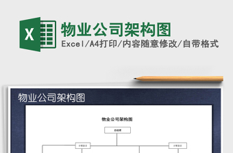 2021年物業(yè)公司架構(gòu)圖