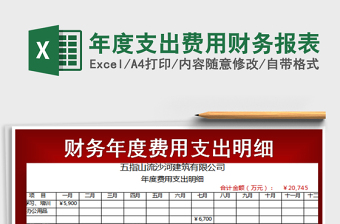 2021总经办年度财务费用预算表免费下载