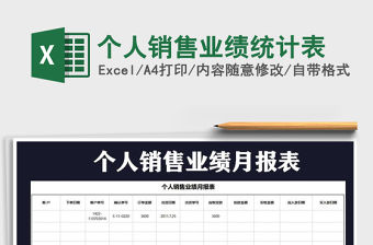 2021年個人銷售業(yè)績統(tǒng)計表