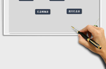 2021年銷售收支利潤管理系統