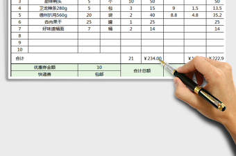 2021年淘宝网店发货单