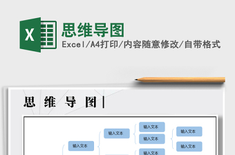 2021年思維導圖