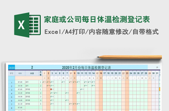 2021年家庭或公司每日體溫檢測(cè)登記表