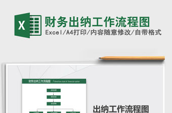 2021年財務(wù)出納工作流程圖