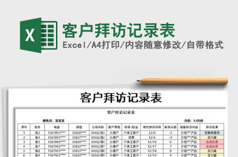 2021年客戶拜訪記錄表