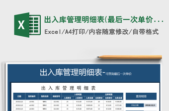 2021年出入庫管理明細(xì)表(最后一次單價(jià))