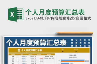 2021年個人月度預算匯總表