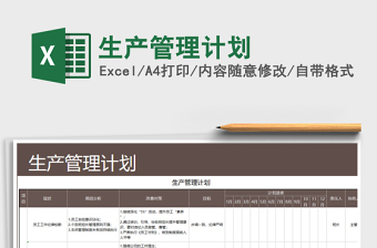 2021年生產(chǎn)管理計(jì)劃