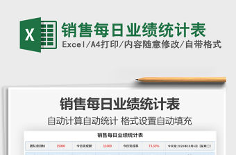 2021年銷售每日業績統計表