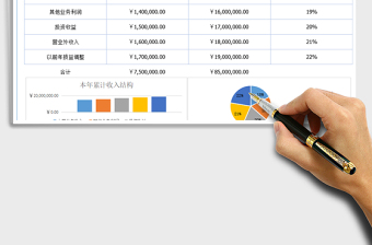 2021年收入结构明细表免费下载