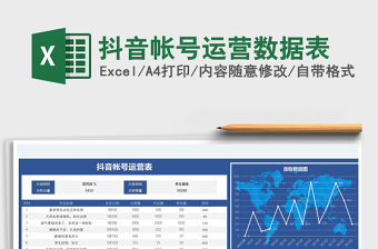 2022抖音帐号运营策划EXCEL