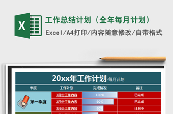 2021年工作总结计划（全年每月计划）免费下载