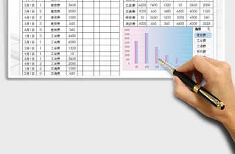 2021年收支表-现金日记账-动态图分析