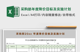 2022采购部年度降价目标及实施计划