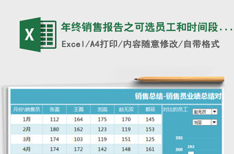2021年年終銷售報告之可選員工和時間段銷售對比分析