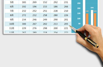 2021年年終銷售報告之可選員工和時間段銷售對比分析