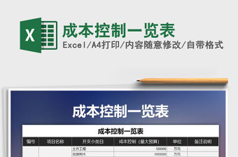2021年成本控制一覽表