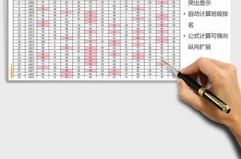 2021年學(xué)生成績記錄-單科自動排名免費(fèi)下載