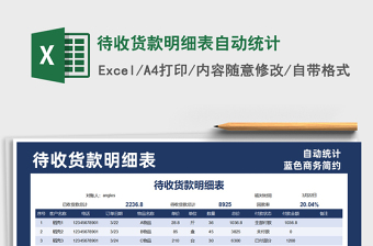 2021年待收貨款明細(xì)表自動統(tǒng)計