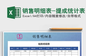 2021年銷售明細(xì)表-提成統(tǒng)計表