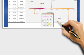 2021年工作计划时间轴（自动作图）