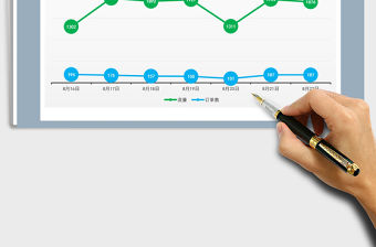 2021年轉化率分析折線圖（創意）