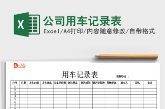 2021年公司用車記錄表