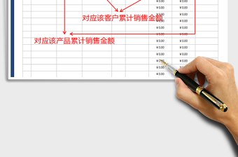 2021年銷售統(tǒng)計(jì)表