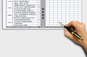 2021年销售人员管理评分表