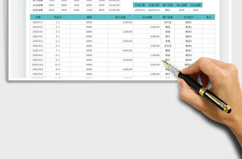 2021年財(cái)務(wù)收支管理表