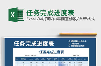 2021年任務完成進度表