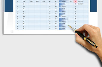2021年任務完成進度表