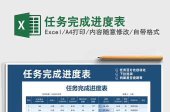 2021年任務(wù)完成進(jìn)度表