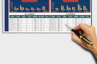 2021年收支表-多項匯總計算