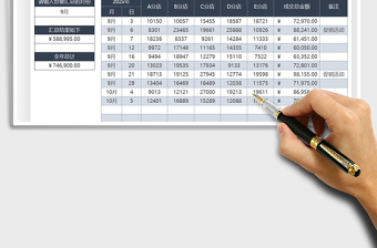 2021年?duì)I銷管理成交額業(yè)績(jī)表