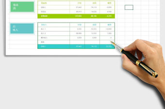2021年家庭財務每月預算分析表