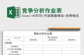 2021年競爭分析作業(yè)表