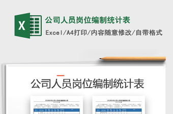 2021年公司人員崗位編制統計表